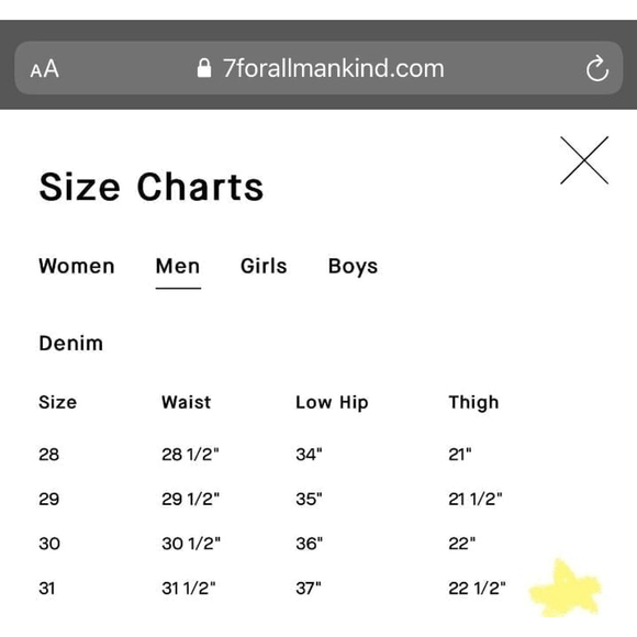 Seven 7 For All Mankind Austyn Dark Wash Denim Jeans Distressed Men’s Sz 31 - Picture 5 of 6